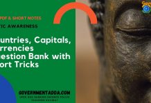 190+ List of Countries, Capitals, Currencies Free PDF – Download Now Countries, Capitals, Currencies