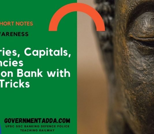 190+ List of Countries, Capitals, Currencies Free PDF – Download Now Countries, Capitals, Currencies