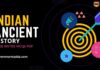 Indian Ancient History PDF – 1000+ Free MCQs, PYQs, Question & Notes for UPSC, SSC Indian Ancient History PDF